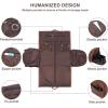 image:imageseyfocnia Convertible Travel Garment BagCarry on Garment Duffel Bag for Men Women  2 in 1 Hanging Suitcase Suit Business Travel BagBrownBackpack
