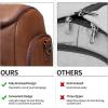 image:imageSeyfocnia Rolling Garment Bag With Wheels  Overnight Carry On Suitcase With Shoe Compartment  Convertible Duffle Bag for Travel  BrownBrown